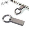 Memorias USB