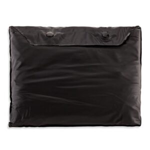 impermeable impermeable